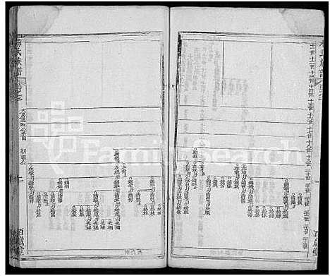 [下载][梅氏族谱_11卷首2卷_艺文4卷]湖北.梅氏家谱_四.pdf