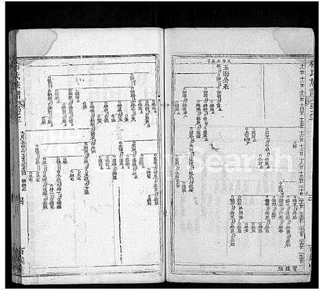 [下载][梅氏族谱_11卷首2卷_艺文4卷]湖北.梅氏家谱_四.pdf