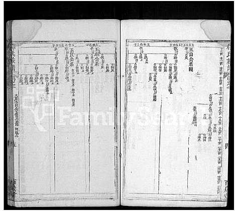 [下载][梅氏族谱_11卷首2卷_艺文4卷]湖北.梅氏家谱_四.pdf