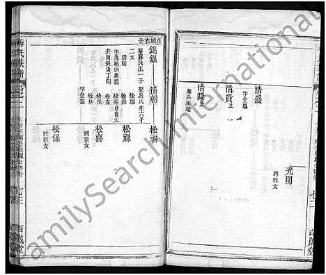 [下载][梅氏族谱_11卷首2卷_艺文4卷]湖北.梅氏家谱_五.pdf