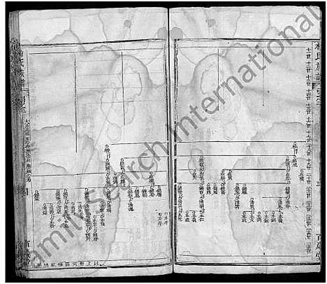 [下载][梅氏族谱_11卷首2卷_艺文4卷]湖北.梅氏家谱_六.pdf