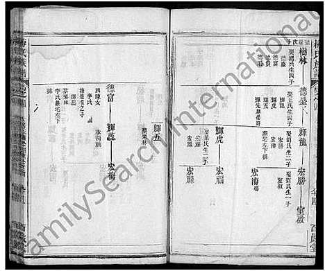 [下载][梅氏族谱_11卷首2卷_艺文4卷]湖北.梅氏家谱_九.pdf