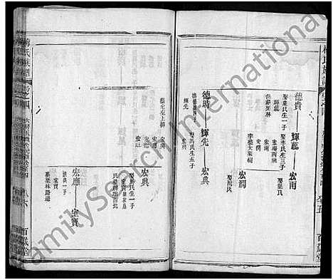 [下载][梅氏族谱_11卷首2卷_艺文4卷]湖北.梅氏家谱_九.pdf