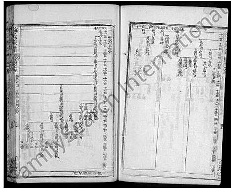 [下载][梅氏族谱_11卷首2卷_艺文4卷]湖北.梅氏家谱_十.pdf