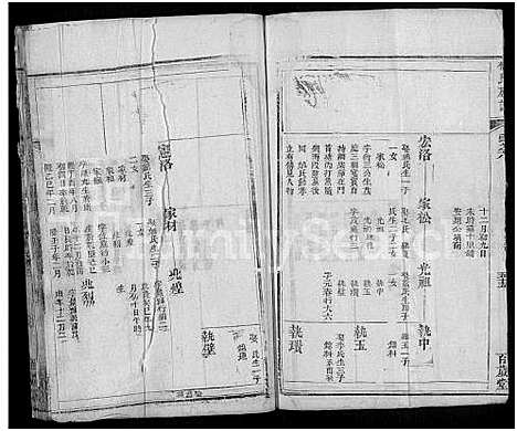 [下载][梅氏族谱_11卷首2卷_艺文4卷]湖北.梅氏家谱_十三.pdf