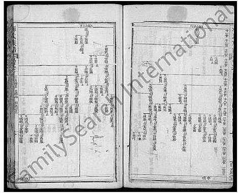 [下载][梅氏族谱_11卷首2卷_艺文4卷]湖北.梅氏家谱_十四.pdf