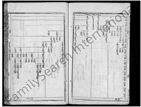 [下载][梅氏族谱_11卷首2卷_艺文4卷]湖北.梅氏家谱_十四.pdf