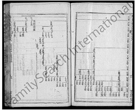 [下载][梅氏族谱_11卷首2卷_艺文4卷]湖北.梅氏家谱_十五.pdf