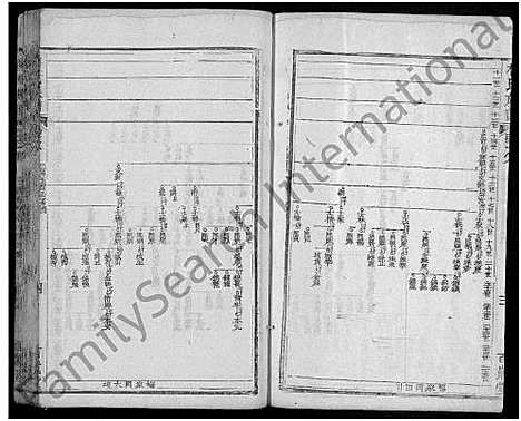 [下载][梅氏族谱_11卷首2卷_艺文4卷]湖北.梅氏家谱_十五.pdf