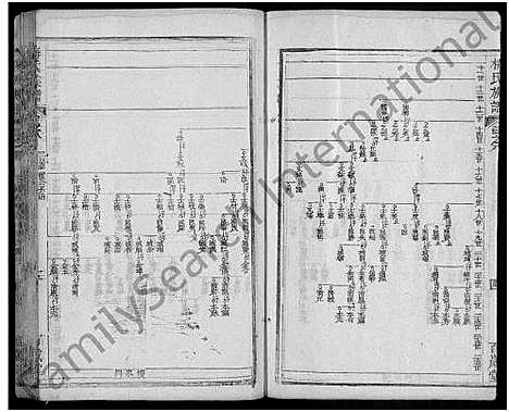 [下载][梅氏族谱_11卷首2卷_艺文4卷]湖北.梅氏家谱_十五.pdf