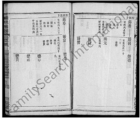 [下载][梅氏族谱_11卷首2卷_艺文4卷]湖北.梅氏家谱_十八.pdf