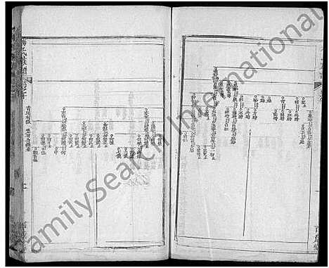 [下载][梅氏族谱_11卷首2卷_艺文4卷]湖北.梅氏家谱_十九.pdf