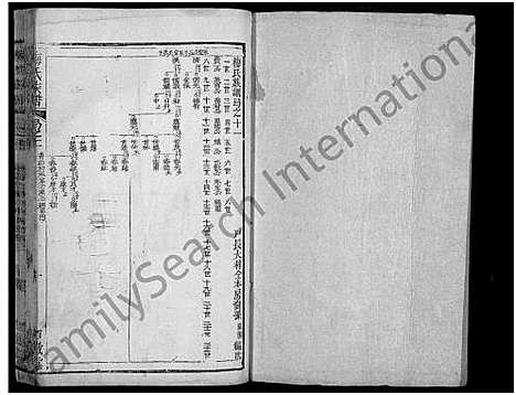 [下载][梅氏族谱_11卷首2卷_艺文4卷]湖北.梅氏家谱_二十.pdf