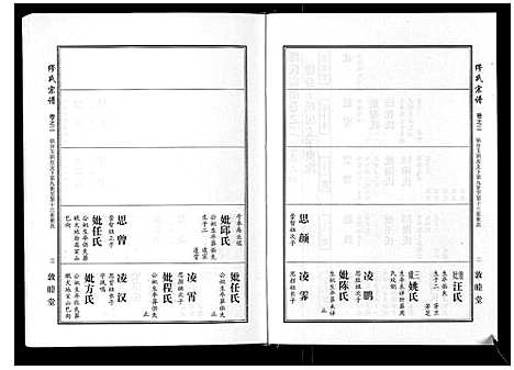 [下载][缪氏宗谱_5卷首1卷]湖北.缪氏家谱_三.pdf