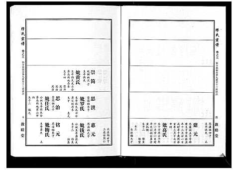 [下载][缪氏宗谱_5卷首1卷]湖北.缪氏家谱_四.pdf