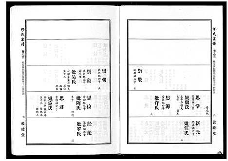 [下载][缪氏宗谱_5卷首1卷]湖北.缪氏家谱_四.pdf