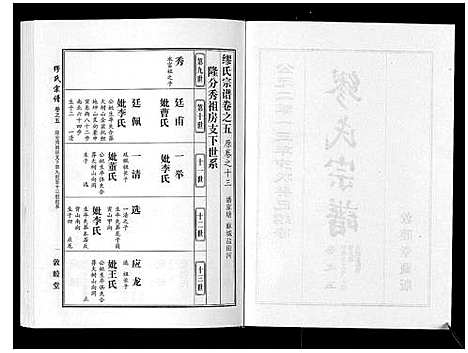 [下载][缪氏宗谱_5卷首1卷]湖北.缪氏家谱_六.pdf