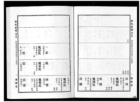 [下载][缪氏宗谱_5卷首1卷]湖北.缪氏家谱_六.pdf