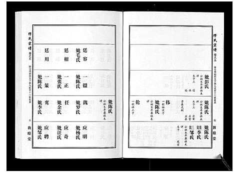 [下载][缪氏宗谱_5卷首1卷]湖北.缪氏家谱_六.pdf