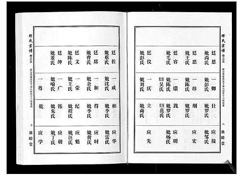 [下载][缪氏宗谱_5卷首1卷]湖北.缪氏家谱_六.pdf