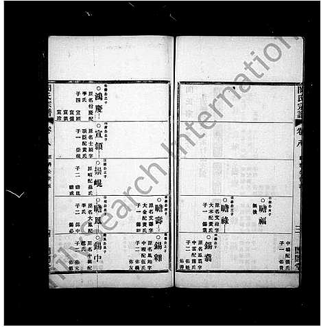 [下载][闵氏宗谱_18卷]湖北.闵氏家谱_三.pdf