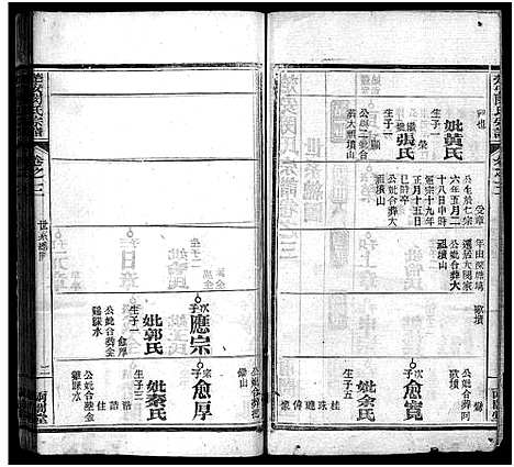 [下载][闵氏族谱_9卷_闵氏宗谱_楚安闵氏宗谱_闵氏族谱]湖北.闵氏家谱_三.pdf