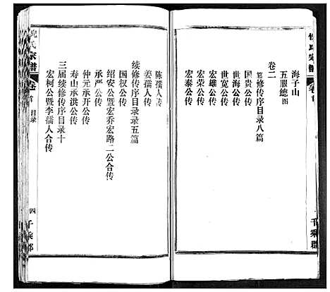 [下载][倪氏宗谱]湖北.倪氏家谱_一.pdf