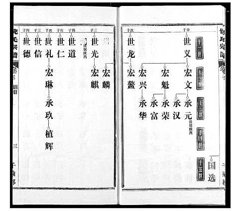 [下载][倪氏宗谱]湖北.倪氏家谱_三.pdf