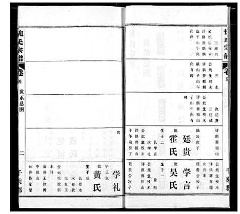 [下载][倪氏宗谱]湖北.倪氏家谱_四.pdf