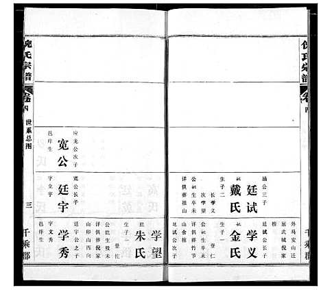 [下载][倪氏宗谱]湖北.倪氏家谱_四.pdf