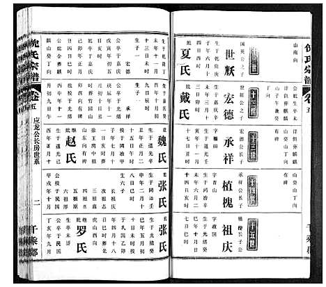 [下载][倪氏宗谱]湖北.倪氏家谱_五.pdf