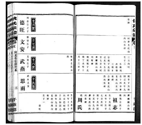 [下载][倪氏宗谱]湖北.倪氏家谱_五.pdf