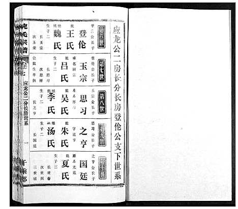 [下载][倪氏宗谱]湖北.倪氏家谱_七.pdf