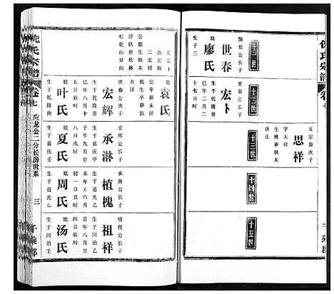 [下载][倪氏宗谱]湖北.倪氏家谱_七.pdf