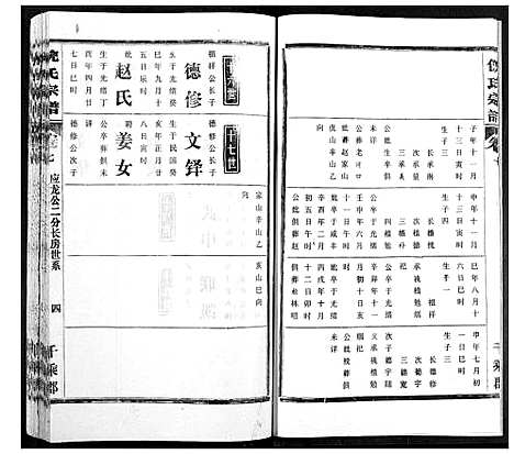 [下载][倪氏宗谱]湖北.倪氏家谱_七.pdf