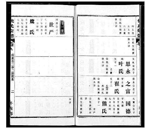 [下载][倪氏宗谱]湖北.倪氏家谱_九.pdf