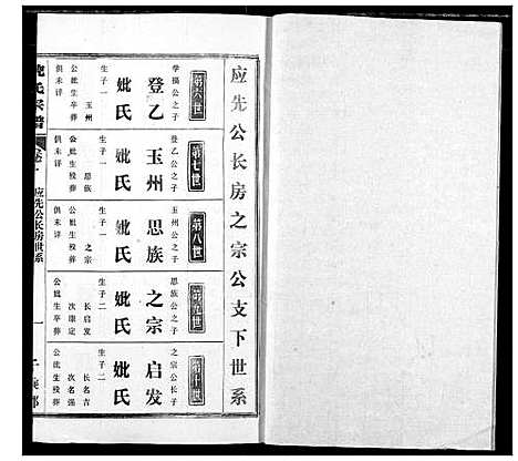 [下载][倪氏宗谱]湖北.倪氏家谱_十.pdf