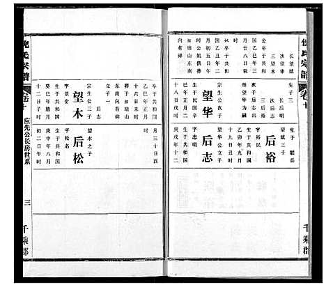 [下载][倪氏宗谱]湖北.倪氏家谱_十.pdf