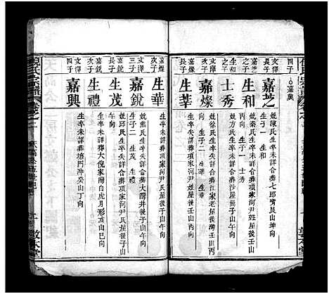 [下载][倪氏宗谱_5卷首1卷]湖北.倪氏家谱_三.pdf