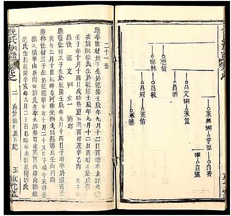 [下载][倪氏族谱_存11卷及卷首]湖北.倪氏家谱_三.pdf