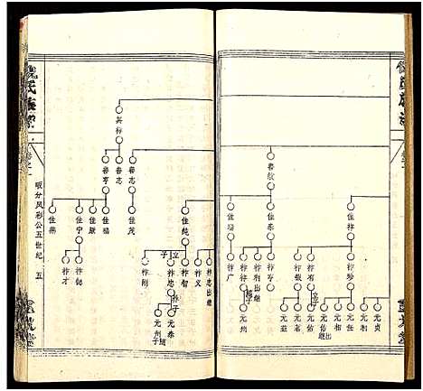 [下载][倪氏族谱_存11卷及卷首]湖北.倪氏家谱_四.pdf