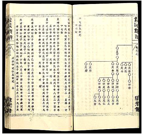 [下载][倪氏族谱_存11卷及卷首]湖北.倪氏家谱_十一.pdf