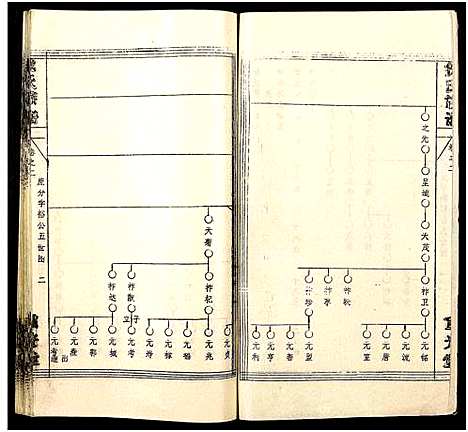 [下载][倪氏族谱_存11卷及卷首]湖北.倪氏家谱_十三.pdf