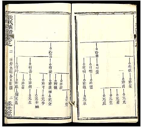 [下载][倪氏族谱_存11卷及卷首]湖北.倪氏家谱_十六.pdf