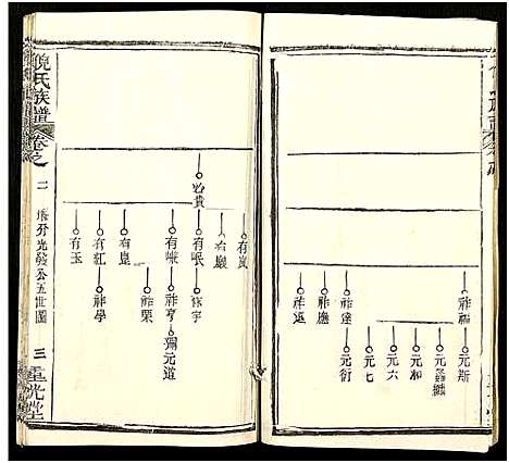 [下载][倪氏族谱_存11卷及卷首]湖北.倪氏家谱_十六.pdf