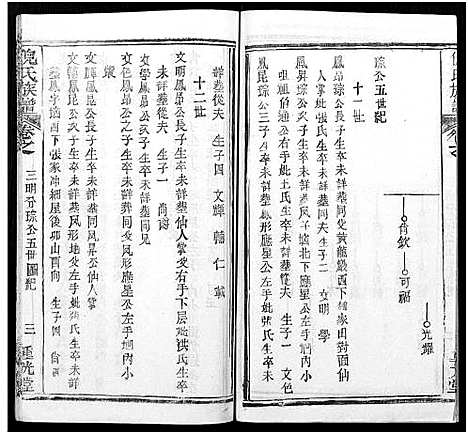 [下载][倪氏族谱_存11卷及卷首]湖北.倪氏家谱_十七.pdf