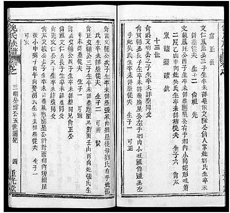 [下载][倪氏族谱_存11卷及卷首]湖北.倪氏家谱_十七.pdf