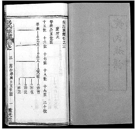 [下载][倪氏族谱_存11卷及卷首]湖北.倪氏家谱_十九.pdf