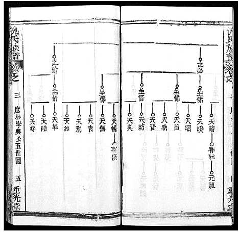 [下载][倪氏族谱_存11卷及卷首]湖北.倪氏家谱_十九.pdf