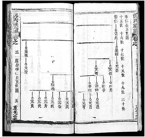 [下载][倪氏族谱_存11卷及卷首]湖北.倪氏家谱_二十一.pdf